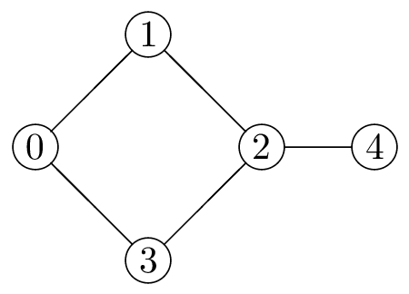 \includegraphics[width=0.3\textwidth ]{graph}